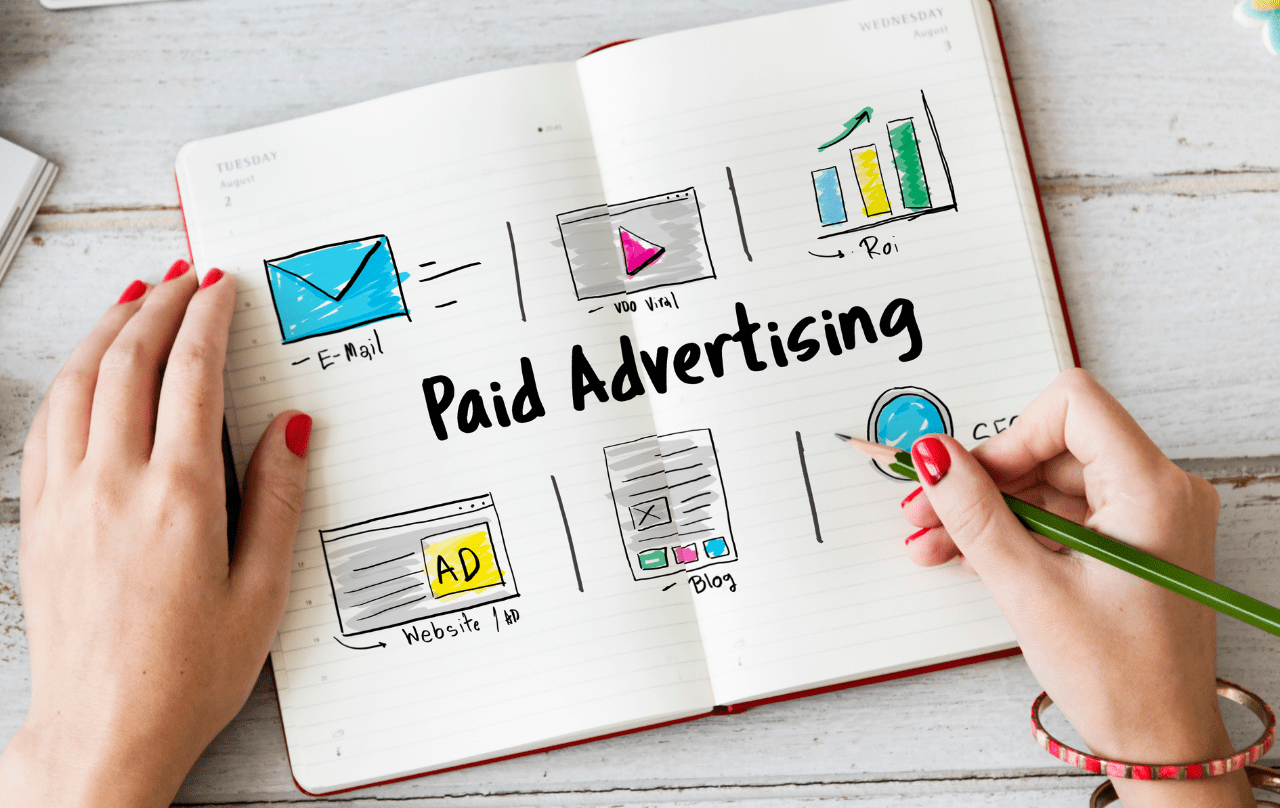 SEM and paid advertising its about the Search Engine Marketing and Advertising 